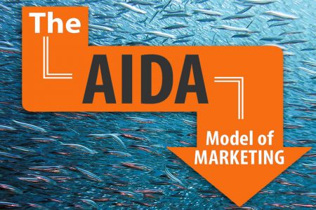مدل AIDA چیست و نحوه استفاده از آن